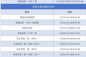 2024年安徽省普通高校招生志愿填报时间安排及注意事项图片