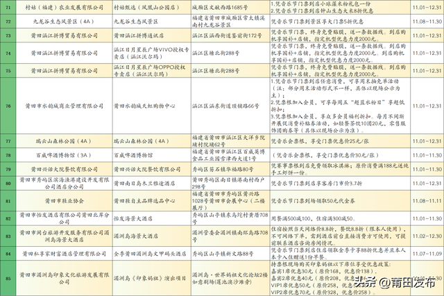 莆田银河左岸音乐节门票，超超超超有用！