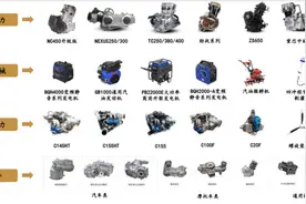 低空经济eVTOL电机上市公司分析：宗申动力图片