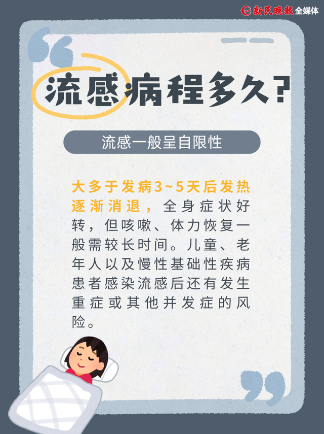 今年流感毒株与去年不同