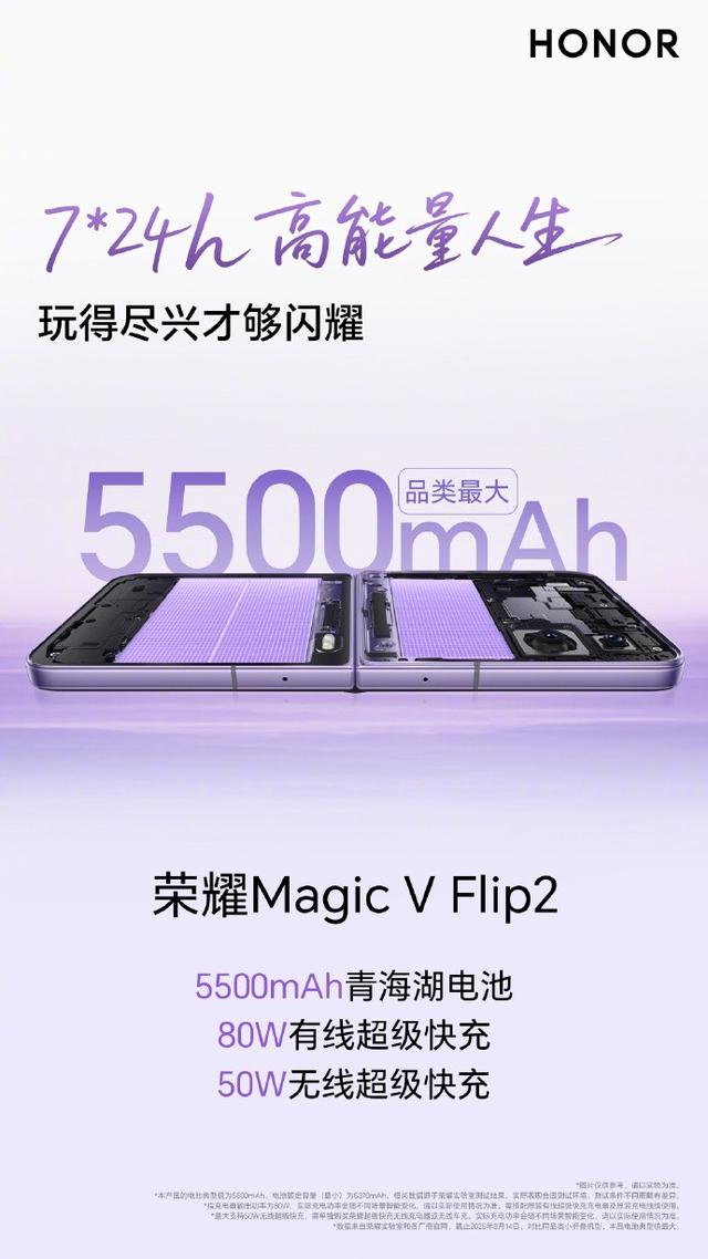 荣耀Magic V Flip2开启小折叠2亿时代，超强影像系统重塑自拍体验