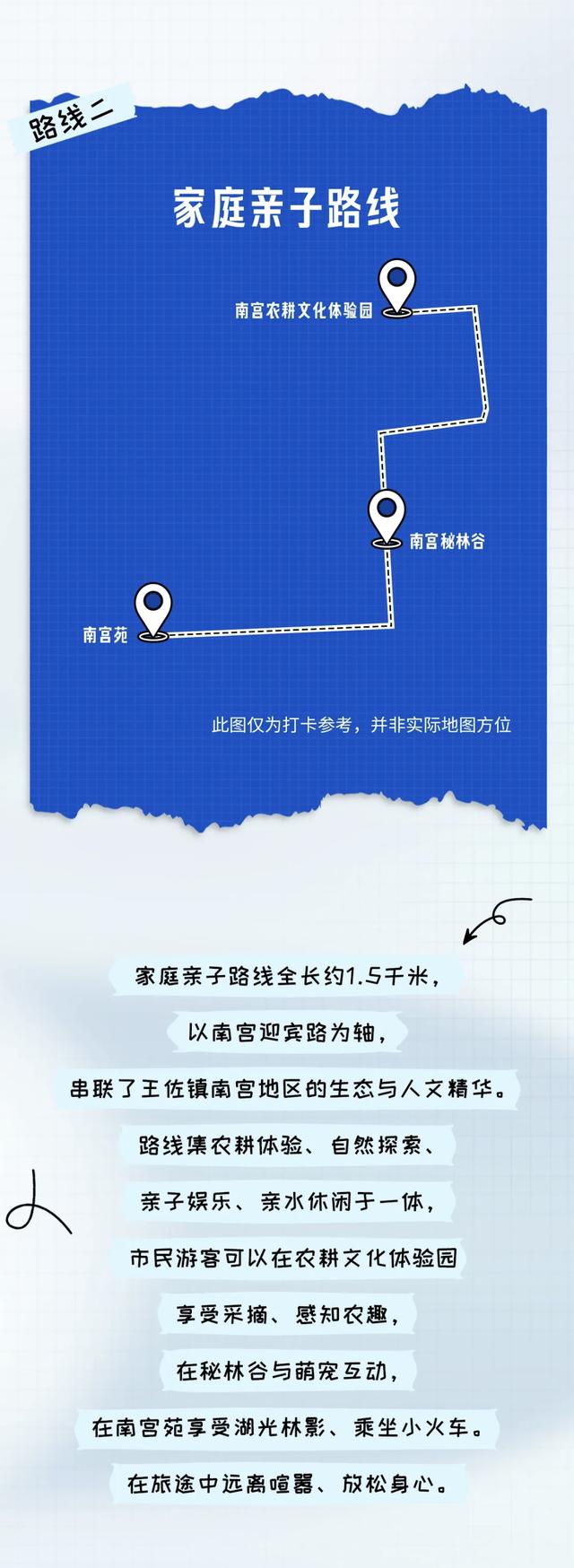 Country Walk丰台篇：在花乡与南宫之间，邂逅冬日双重浪漫