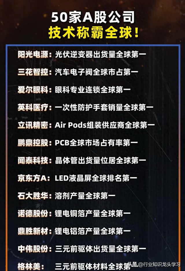 值得珍藏：太空算力+硅光芯片+全球第一+商业航天+元素周期表概念