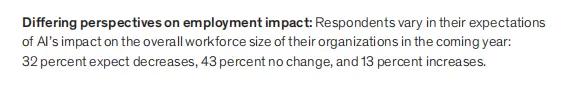 88%的公司在用AI,但只有39%吃到真金白银?麦肯锡2025 AI报告来了