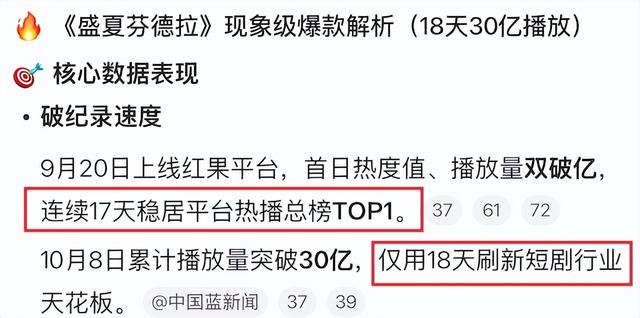 你俩不对劲，怎么戏外也这么好磕？原地结婚吧！