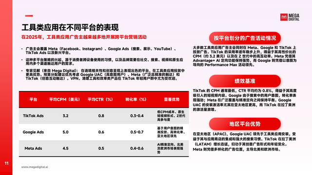 2025效率工具营销报告：AI重构产品，新玩家正在改写规则