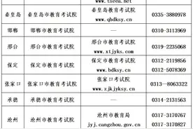 2024年下半年全国计算机等级考试考前提示图片