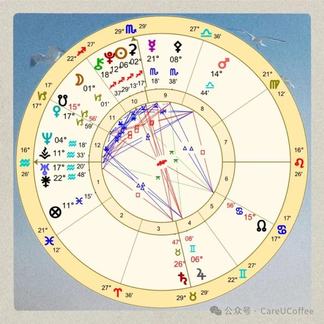 9 当自由奔放的射手座男孩遇到育儿虎妈 摩羯座月亮和金星是有多卷
