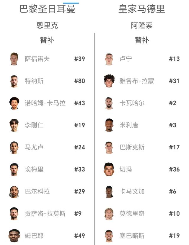 直播~巴黎圣日耳曼vs皇马#2025世俱杯#半决赛YZD005362