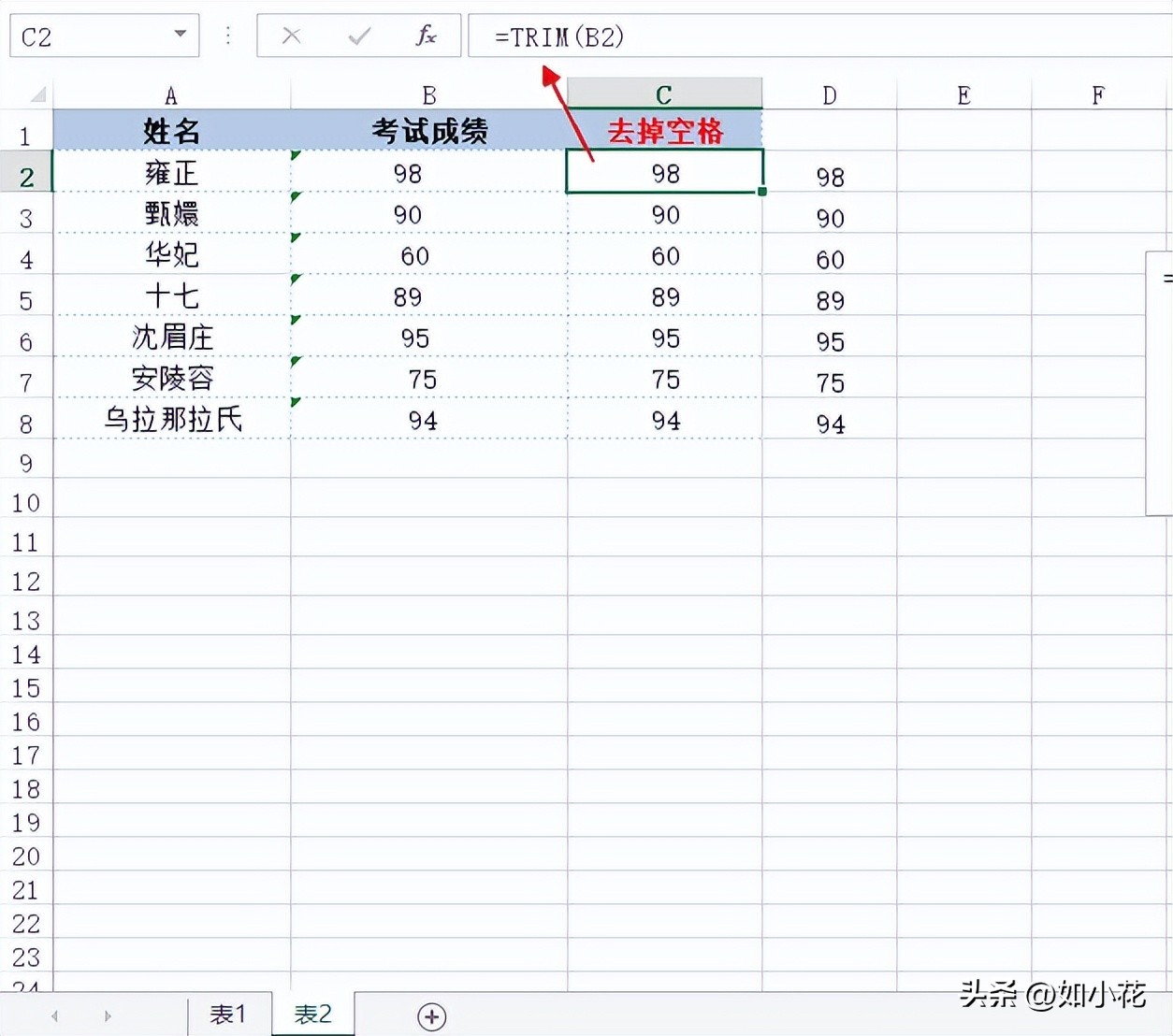 去掉数字后面的空格或格式插图3 去掉数字后面的空格或格式