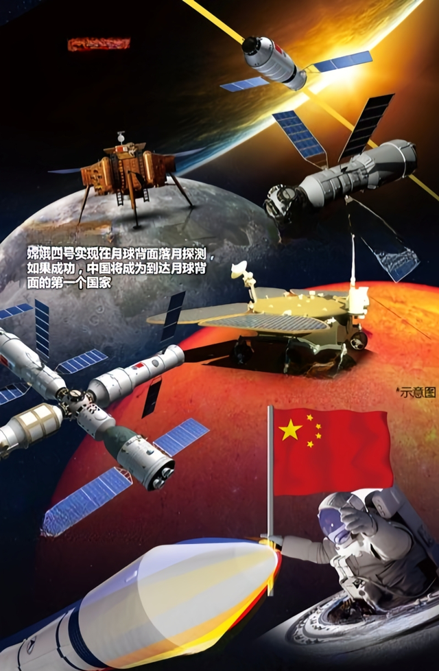 瞄准1000万公里目标，中国撞行星计划竟还有 “后手”，防啥意外