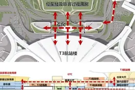 完成关键一步！到2027年，南昌昌北国际机场将形成空铁综合枢纽​！图片
