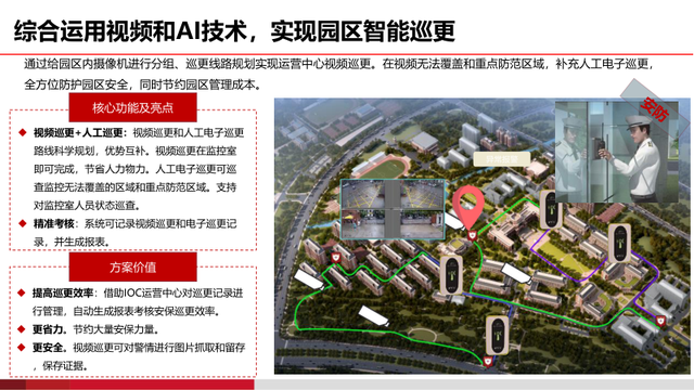 基于AI的智慧物流园区建设方案（PPT）
