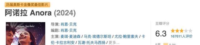 女神一脱成名！这3部无删减电影，一部比一部敢拍