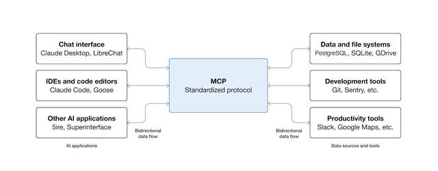AI手机终于爆发了！豆包手机出圈、智谱AutoGLM开源