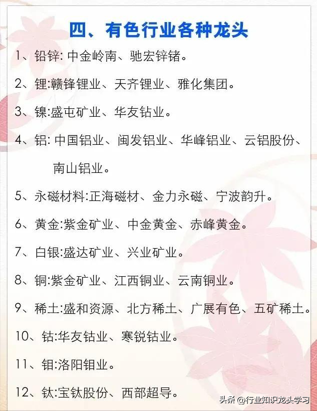 珍藏：国产半导体+有色+化工+农业+医药+汽车芯片+信创+食品饮料