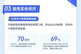 字节跳动发布2024企业社会责任报告，超3500个公益项目吸引超10亿人参与图片