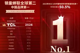 这才是2024画质天花板：TCL X11H真机体验图片