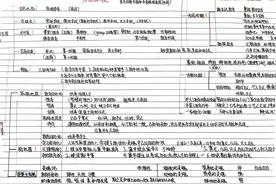 311教育学专业基础💜💜💜 丹丹老师图片