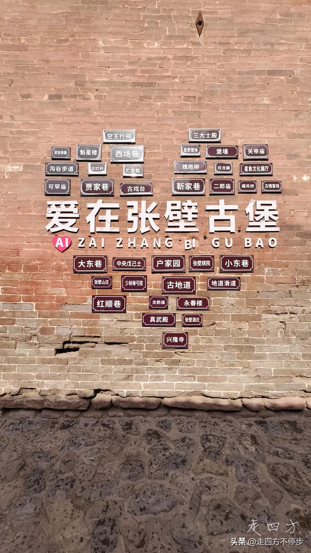 中国北方古村落的“活化石”——山西介休张壁古堡游记