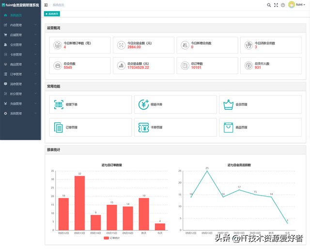 【推荐】一款基于 SpringBoot + Uniapp开源的实体店铺营销系统