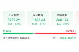 A股人气第一名！601138，尾盘涨停，股价创历史新高图片