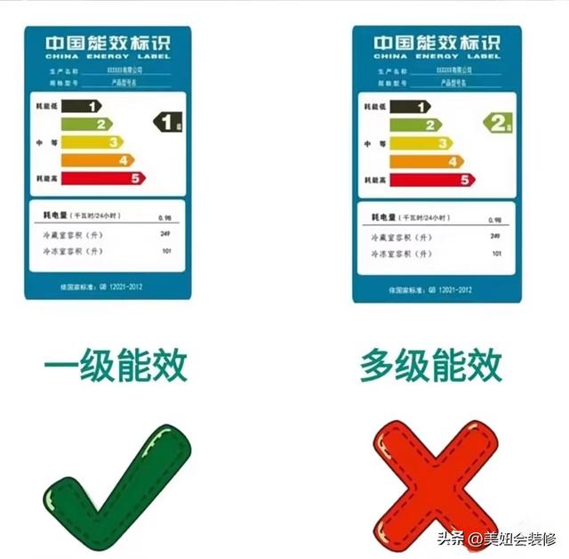 法式门vs十字门冰箱，到底怎么选？看完这6点，不怕被导购忽悠！