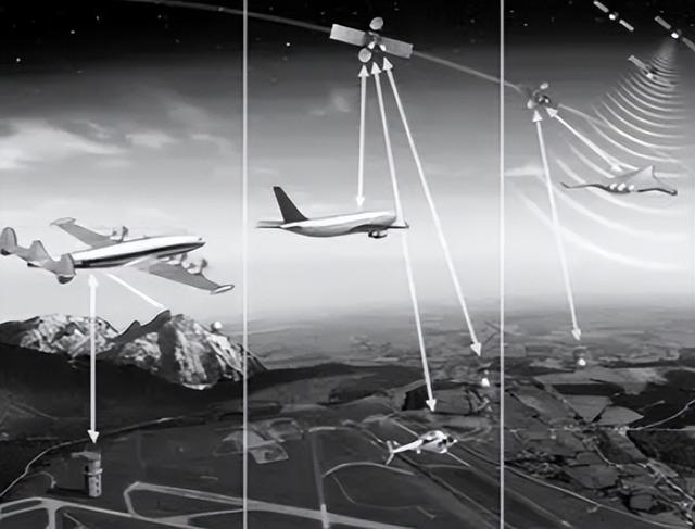 飞机航线为什么不是直线？非得绕个大圈