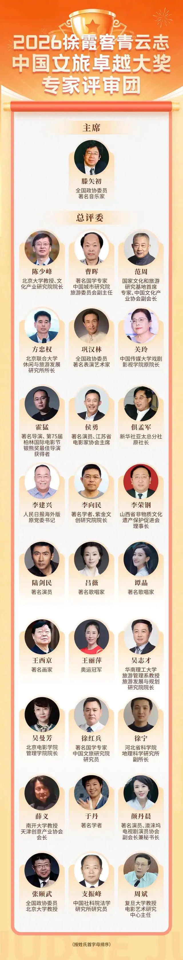 “徐霞客青云志”评委王炸集结，打造文旅年度盛事