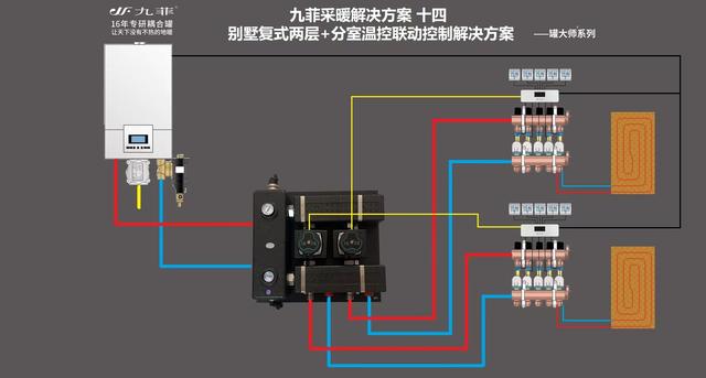 多功能耦合罐的核心作用与功能解析