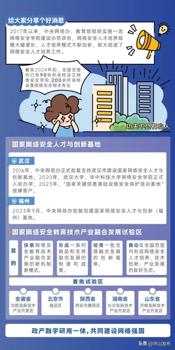 网络安全宣传周来啦！打卡、宣讲、游戏……亮点抢先看