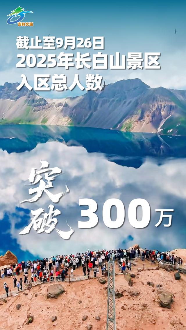 2025年长白山景区入区总人数已达300万！