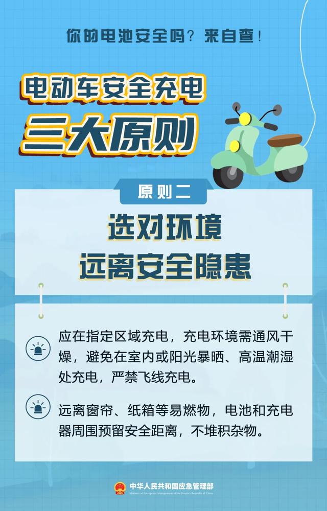 应急科普丨“三无”锂电池深夜爆炸!法院:卖家赔66万元