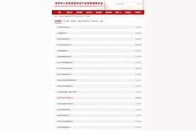 广东省深圳市有哪些不错的央国企？图片