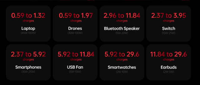 这32GB+2TB的手机，是来砸场子的吧