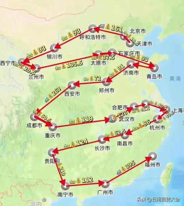 失业了?一张火车票开启你的中国穷游之旅