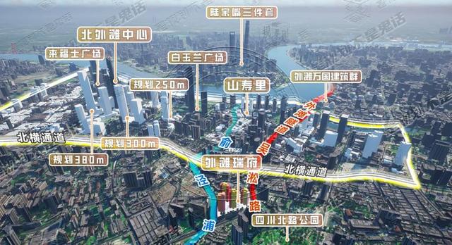 外滩正中轴之上，对望陆家嘴，最重要的一次城市更新