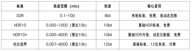 保姆级教程丨从选购到安装，如何用绿联NAS搭建私人电影库？