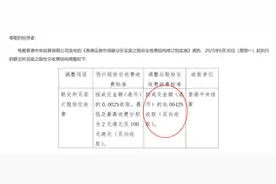 港股，重磅调整！今天正式实施！图片