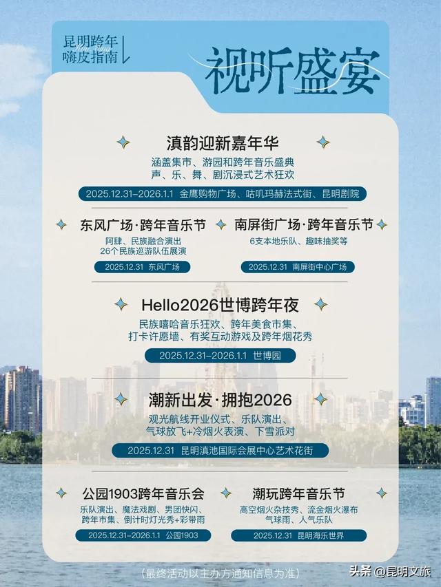 明星集结!音浪强劲!狂欢来袭!在昆明,去哪跨年?去哪嗨皮?请看指路牌→