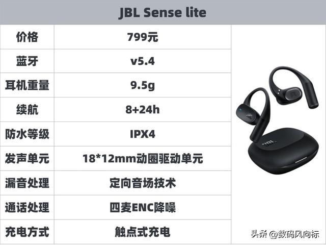 开放式耳机是什么？怎么选？哪个牌子好？开放式蓝牙耳机推荐