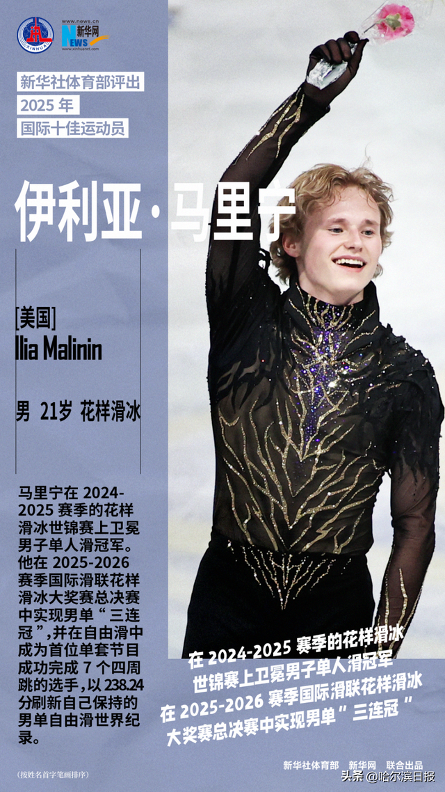 新华社体育部评出2025年国际十佳运动员