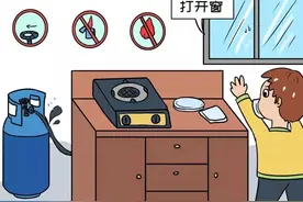 【应急科普】一氧化碳中毒的处置及预防措施图片