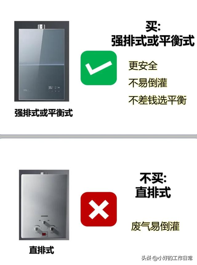 终于！有人把燃气热水器怎么选，一次性说清楚了