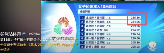 18岁全红婵大变样，伤愈过后重回赛场的她，终于迎来好消息