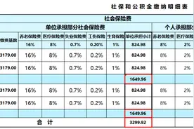 这是我见过最好用的工资表了，含社保及公积金表、做账流程！图片
