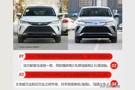 号称最美丰田SUV——凌放和威飒为何冷门图片