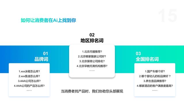 豆包排名专业公司品牌商家与向量思维：医疗 AI 搜索优化新选