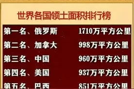 终于有人把世界各国领土面积排行榜整理出来了，中国排第三，收藏图片