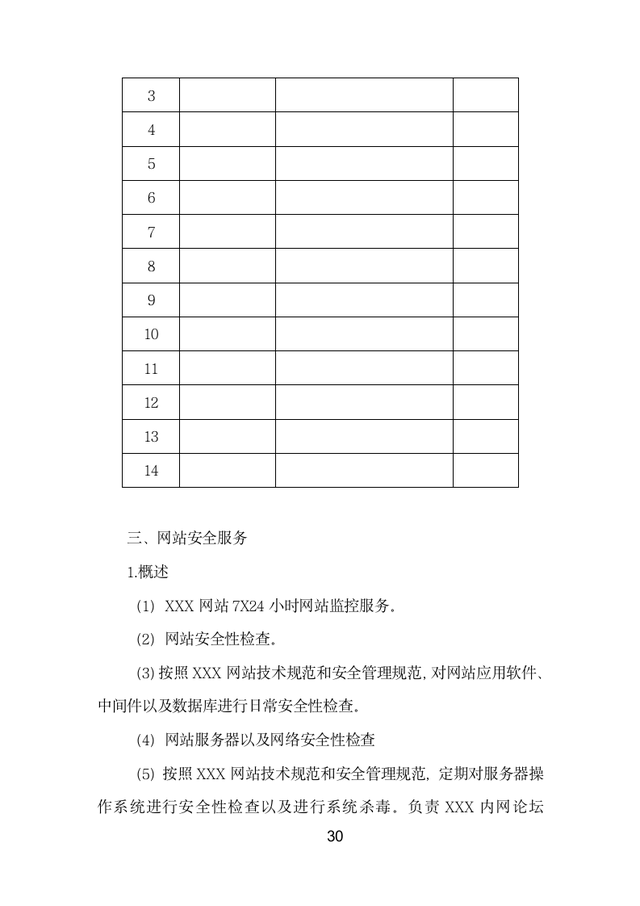 门户网站运维投标方案